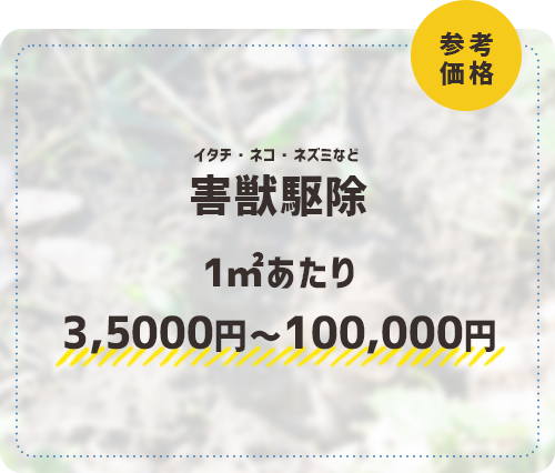 参考価格 1m2あたり 35,000円~100,000